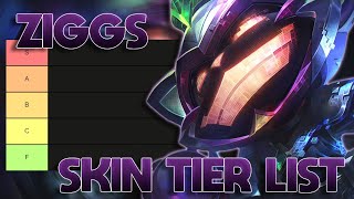 TIER LIST DAS SKINS DO ZIGGS MUITA BOMBA [upl. by Scherle210]