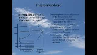 GeoWx 12 The Ionosphere [upl. by Dayiz585]