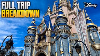 Solo Disney Trip Breakdown Dining Reservations Camera Rig Upgrade [upl. by Egan]