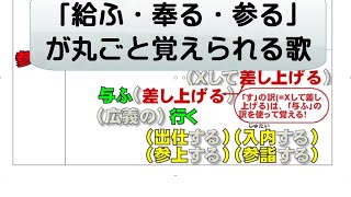 【４本中３本目】歌で覚える古文の敬語・給ふ奉る参る編 [upl. by Sophy108]