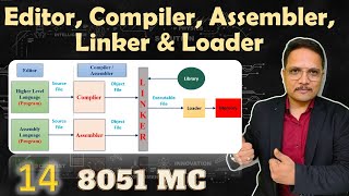 Editor Compiler Assembler Linker and Loader Understanding Their Roles and Functions [upl. by Remde560]