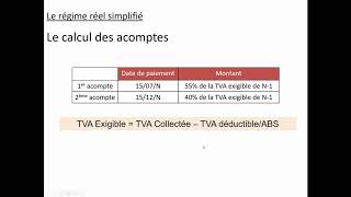 Le calcul des acomptes Régime réel simplifié [upl. by Gault732]