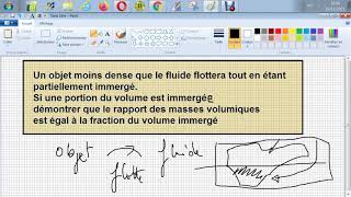 Principe dArchimède  Fraction immergée [upl. by Anwahsad]