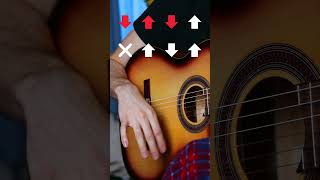 Rumba Flamenco Guitar Technique Tutorial [upl. by Henson]