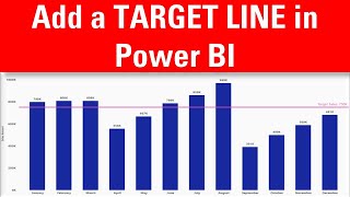 How to Add a Target Line in Power BI Column Chart [upl. by Gen389]