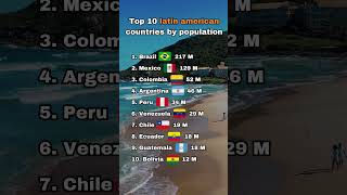 Top 10 Latin American Countries By Population 2024 [upl. by Aridaj717]