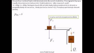dynamika 1 poziom rozszerzony wwwfizykakursypl [upl. by Abelard]