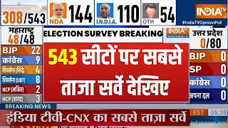 Lok Sabha Election Opinion Poll 543 सीटों पर सबसे सटीक ओपिनियन पोल  PM Modi  Rahul Election 2024 [upl. by Ydnyl70]