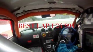 CTAC2016 TAKE OFF RACING COPEN Onboard [upl. by Cappella]