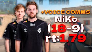 NiKo 189 rt179 wm0NESY VOICE COMMS dust2  EU FACEIT RANKED l cs2 pov [upl. by Kenti]