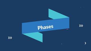 Phases Soundtrack [upl. by Namyh]