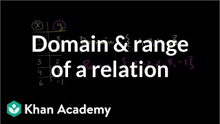 Domain and range of a relation  Functions and their graphs  Algebra II  Khan Academy [upl. by Filippa]