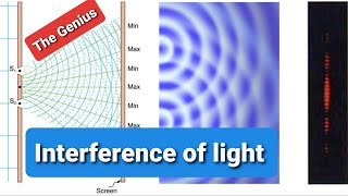 Interference and Diffraction of Light [upl. by Nima446]