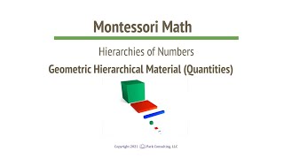 Montessori Math 0901 Geometric Hierarchical Material Quantities  A [upl. by Elauqsap]