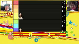 Persona 4 Golden Character Tier List [upl. by Frohman]