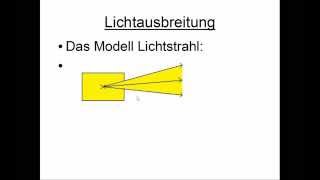 Lichtausbreitung [upl. by Zoller]