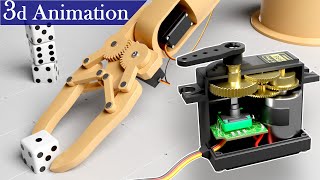 How a DC servo motor works   detailed 3d Animation [upl. by Meibers]