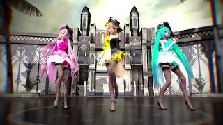 【MMD】HurlyBurly 【MikuLukaRin】 [upl. by Cantlon]