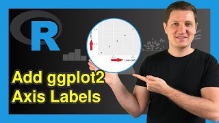 Add X amp Y Axis Labels to ggplot2 Plot in R Example  Modify Names of Axes of Graphic  xlab amp ylab [upl. by Nosilla]