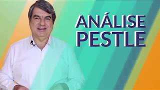 Análise PESTLE  ESTRATÉGIA [upl. by Negyam443]