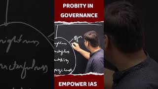 PROBITY IN GOVERNANCE motivation iasprilims civilserviceexam upsc iasprelims iasmains [upl. by Shaper]