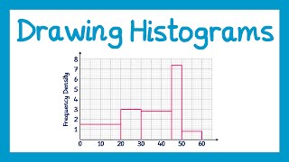 Drawing Histograms  GCSE Higher Maths [upl. by Sessilu]