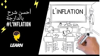 Economie Générale  Linflation BAC ECOSGC inflation أحسن شرح بالدارجة [upl. by Rubinstein877]