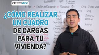 Aprende a calcular tu cuadro de cargas para tu departamento o domicilio  Electricidad Residencial [upl. by Attelrahc642]