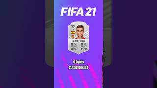 Aleix Febas 20172025 aleixfebas febas fifa fut ultimateteam [upl. by Zuleika]