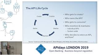 Selecting the best API Governance for your organization Jon Scheele Organiser  APIdays Singapore [upl. by Ahrens]