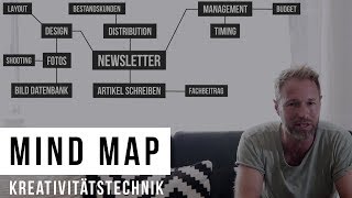 Ideen entwickeln  MINDMAPs erstellen  Marketing Agentur zeigt Kreativitätstechniken [upl. by Anihpesoj]