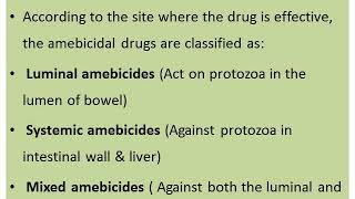 Anthelmintic Drugs [upl. by Mehelhteb715]