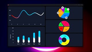 Visualizaciones de Datos con Flet en Python Gráficas Impactantes y GUI [upl. by Wesley]