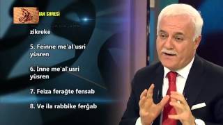 Nihat Hatipoğlu  İnşirah Suresi Önemi ve Faziletleri [upl. by Ayanet]