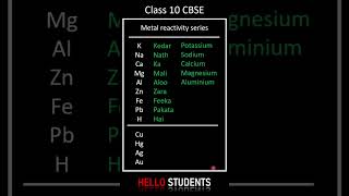 Metal Reactivity Series  How to remember  Chemistry  Class 10  Board Exams  Mnemonic [upl. by Cordier]