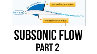 ATPL training videos 06 Subsonic flow part 2  incompressible flow supersonic mach number [upl. by Crofoot]