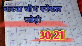 करवा चौथ स्पेशल जोड़ी 2024 [upl. by Daloris]