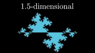 Fractals are typically not selfsimilar [upl. by Atinihs229]