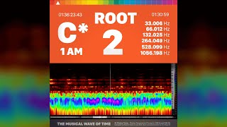 The Musical Wave of Time  1  Red Root Earth  Toni Mazzotti 24PTT 432 528 4k [upl. by Yentruok590]