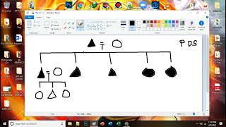 TRACING PATRILINEAL AND MATRILINEAL DESCENT SYSTEM [upl. by Niarfe611]