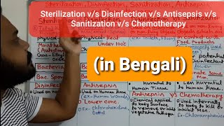 Sterilization Disinfection Antisepsis Sanitization Chemotherapy differences In Bengali [upl. by Pierette]