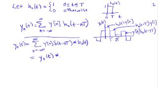 Practical Reconstruction  The ZeroOrder Hold [upl. by Annabella509]