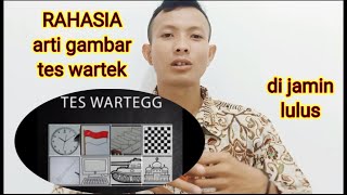 Rahasia tes 8 kotak wateng [upl. by Lebasiram753]