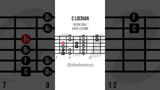 The Locrian Mode Comprehensive Guide GUITAR MUSIC THEORY guitarjazz guitarscales guitarlesson [upl. by Barraza]