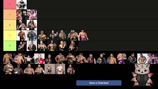 Best WWE US title Champion  Tier List [upl. by Atnahc]