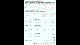 ORGANOMETALLIC REAGENTS GRIGNARD REAGENTS Reactions and Mechanisms Part 4 [upl. by Ardnahc566]