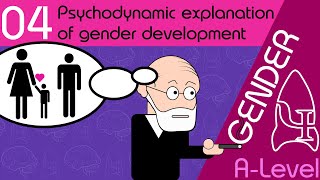 Psychodynamic explanation of gender development  Gender AQA ALevel Psychology [upl. by Andryc]