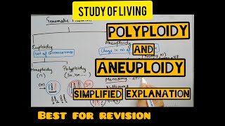 Polyploidy and Aneuploidy  Simplified Explanation  class12 NEET Crash Course 2020 [upl. by Duntson]