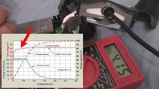 How to Fix PS4 Controller Not Turning On Ribbon Cable and Charging Solution [upl. by Anayeek]