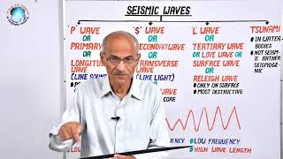 SEISMIC WAVES Part 21 E Geomorphology Lecture By SS Ojha Sir [upl. by Mahau904]